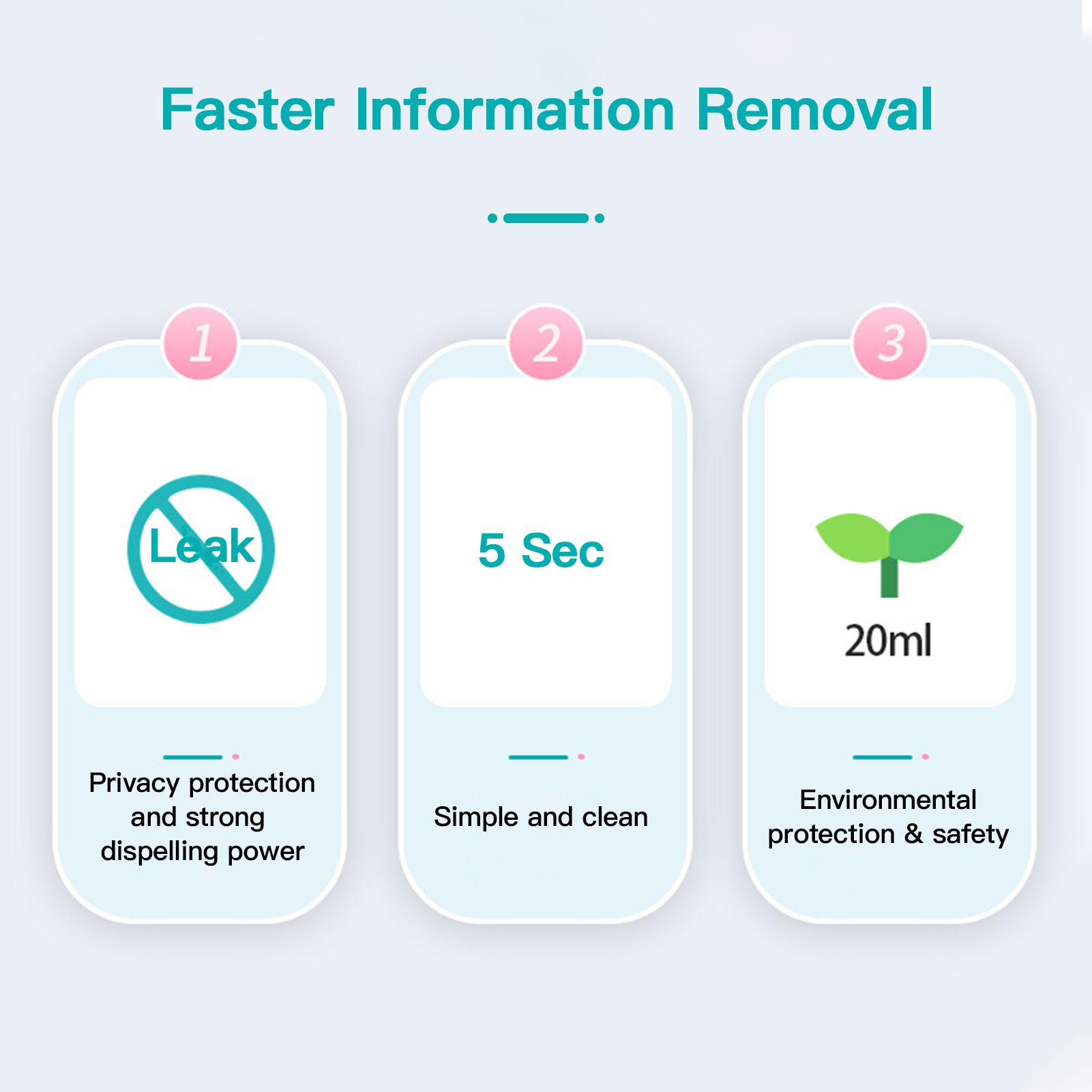 Термобумага Жидкость для защиты данных Защита личности Предотвращение информации Пакет Защита конфиденциальности посылки для
Термобумага Жидкость для защиты данных Защита личности Предотвращение информации Пакет Защита конфиденциальности посылки для