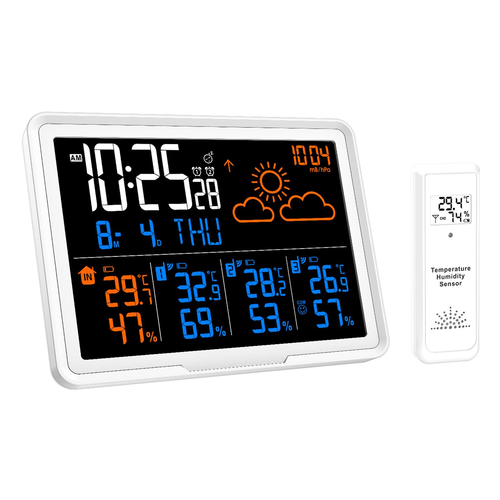 WIFI метеостанция беспроводной внутренний гигрометр термометр температура с подсветкой влажность
WIFI метеостанция беспроводной внутренний гигрометр термометр температура с подсветкой влажность