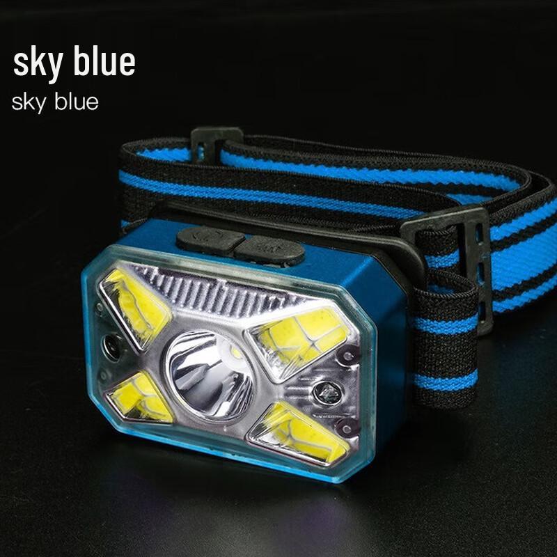 Smart Sensor Headlamp
Smart Sensor Headlamp