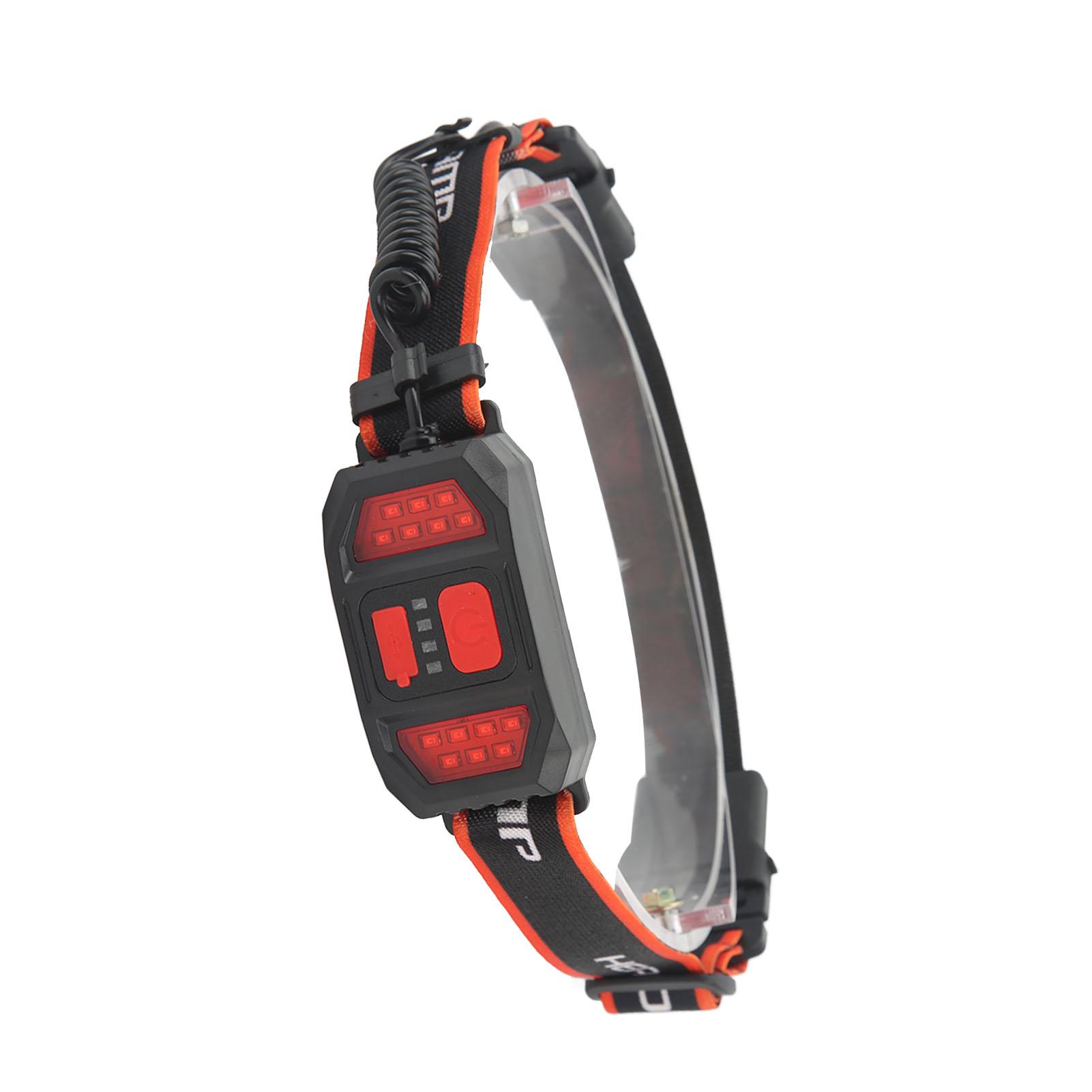 Светодиодный налобный фонарь Сильный свет Перезаряжаемый через USB Налобный фонарь для рыбалки для активного отдыха
Светодиодный налобный фонарь Сильный свет Перезаряжаемый через USB Налобный фонарь для рыбалки для активного отдыха