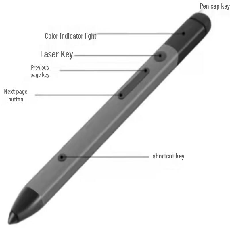 Lenovo Pressure-Sensitive Smart Pen (CN version)
Lenovo Pressure-Sensitive Smart Pen (CN version)