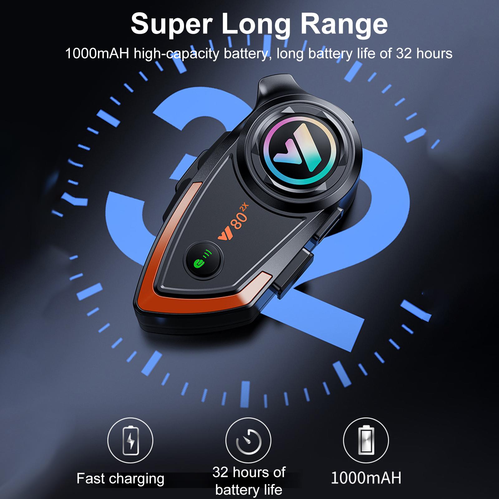 Motorcycle Intercom Helmet BT Headset Compatible with a Variety of Helmets type 1
Motorcycle Intercom Helmet BT Headset Compatible with a Variety of Helmets type 1