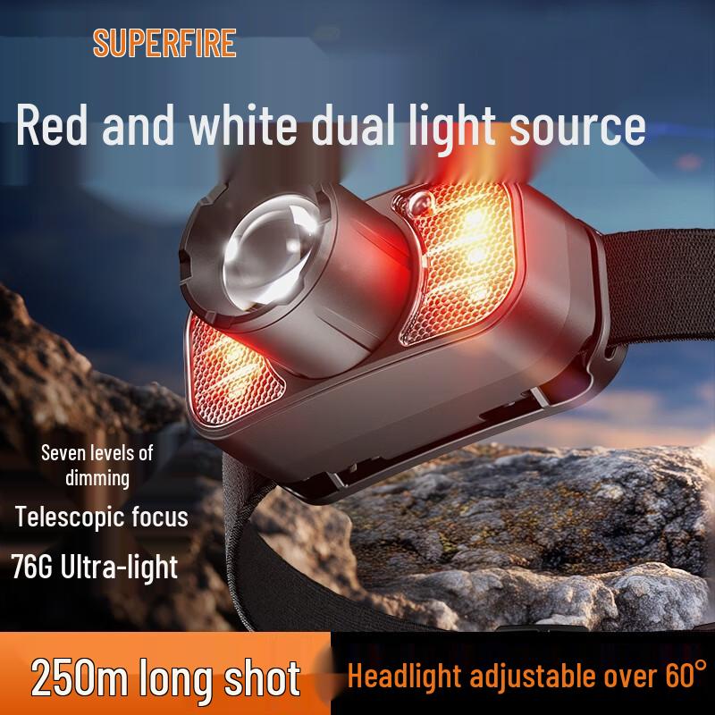 Shenhuo Rechargeable Outdoor LED Headlamp One Size
Shenhuo Rechargeable Outdoor LED Headlamp One Size