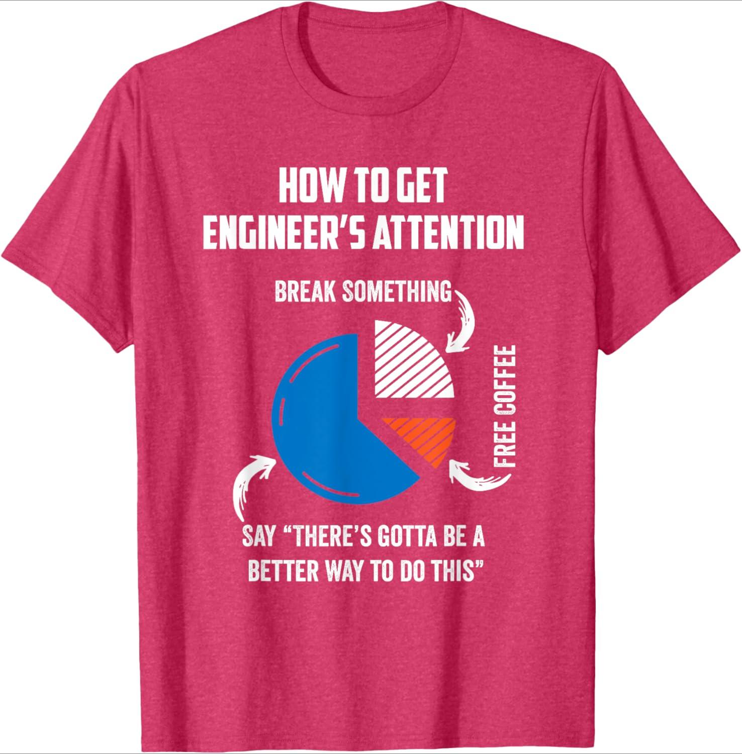 Engineer Funny for ElectricalMechanicalCivilComputer design100 cotton summer Oneck short sleeve printed mens Tshirt S
Engineer Funny for ElectricalMechanicalCivilComputer design100 cotton summer Oneck short sleeve printed mens Tshirt S