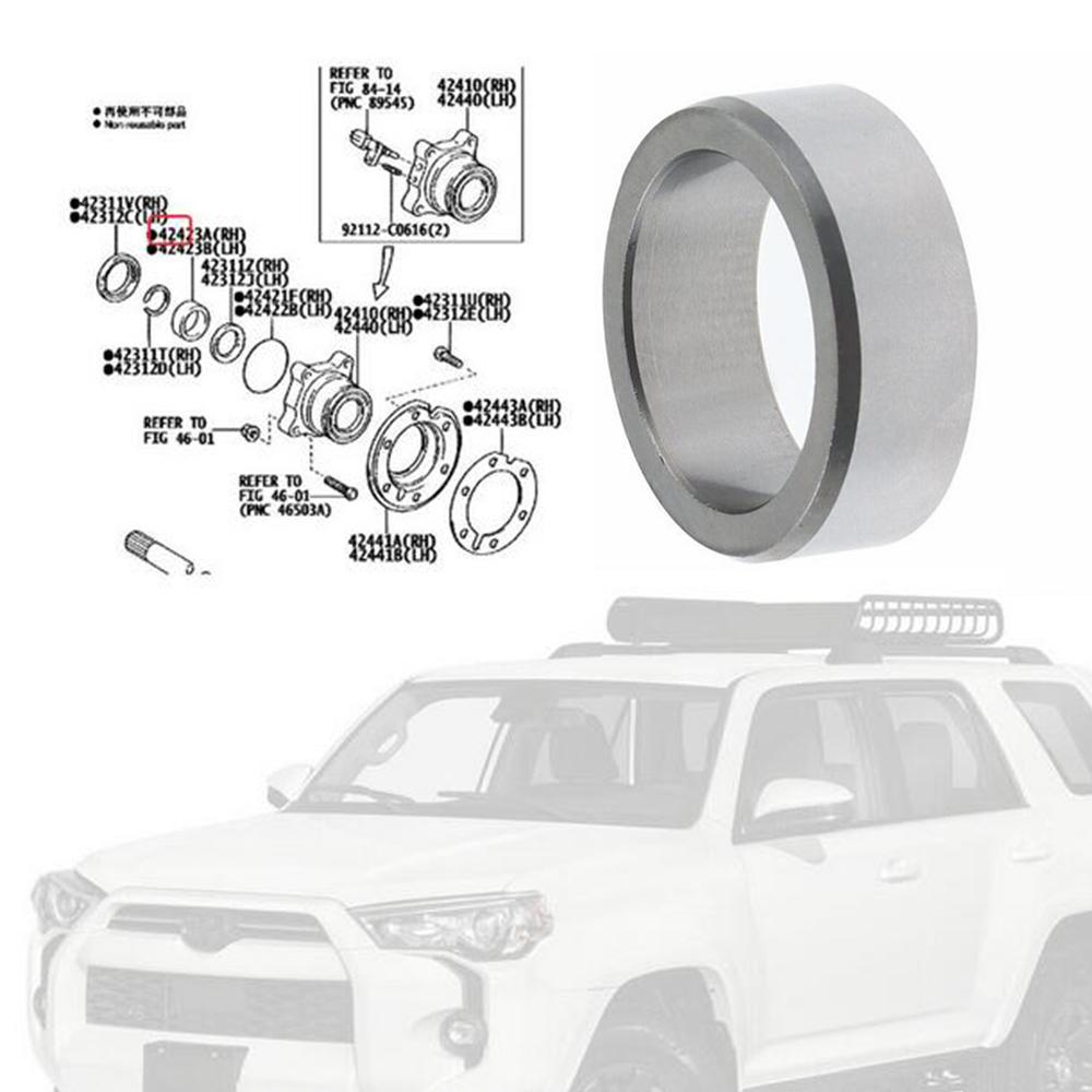Новый стопор подшипника оси автомобиля 42423-60050 Для Toyota Lexus 4runner FJ Cruiser Tacoma
Новый стопор подшипника оси автомобиля 42423-60050 Для Toyota Lexus 4runner FJ Cruiser Tacoma