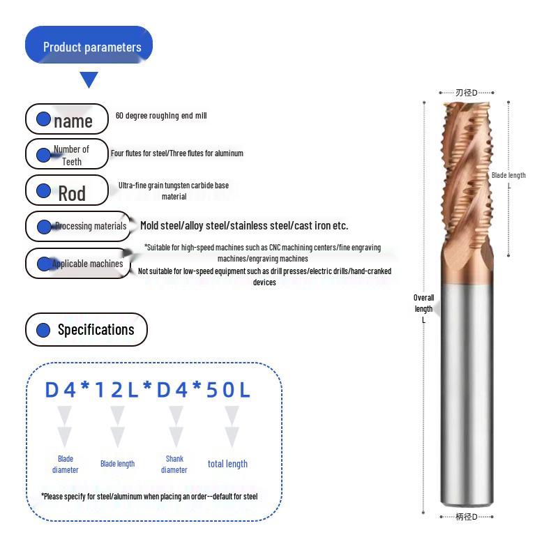 55° Wavy Edge Roughing End Mill: 3-Flute Aluminum & 4-Flute Steel CNC End Mill
55° Wavy Edge Roughing End Mill: 3-Flute Aluminum & 4-Flute Steel CNC End Mill