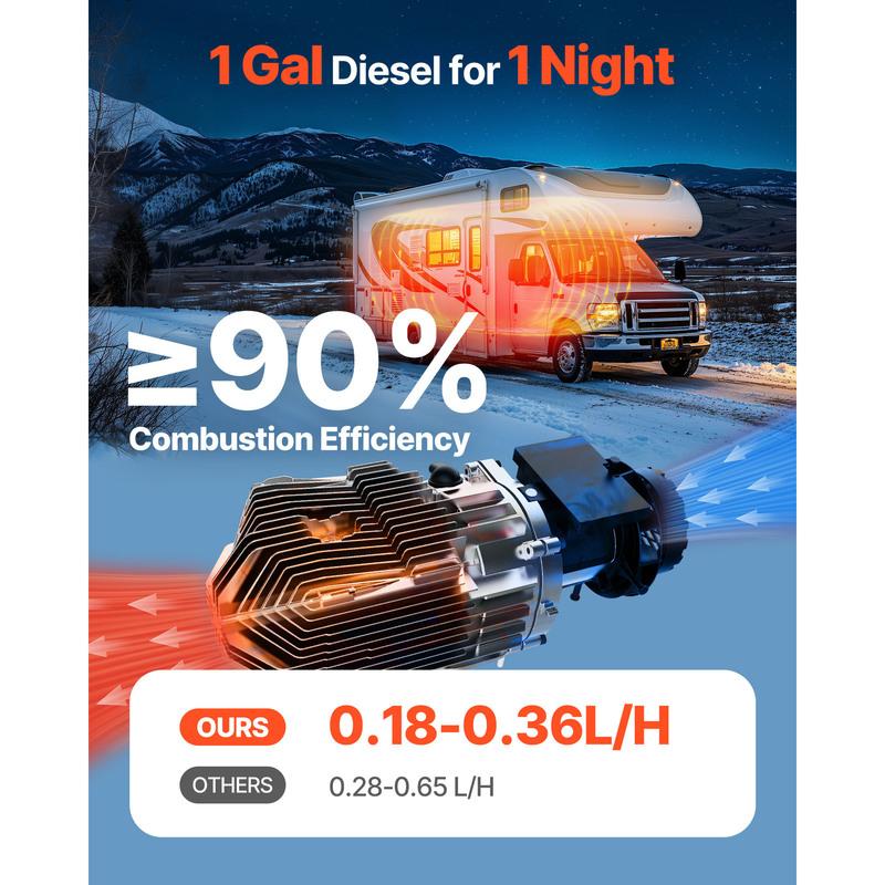 SucceBuy 8KW Diesel Air Heater DC12-24V Diesel Parking Heater with Remote Control Voice Announcement Car Heater Fit for RV Truck
SucceBuy 8KW Diesel Air Heater DC12-24V Diesel Parking Heater with Remote Control Voice Announcement Car Heater Fit for RV Truck