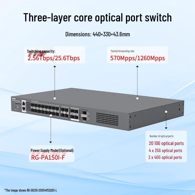 Ruijie RG-S6120 Series 10G All-Optical Core/Aggregation Switch
Ruijie RG-S6120 Series 10G All-Optical Core/Aggregation Switch