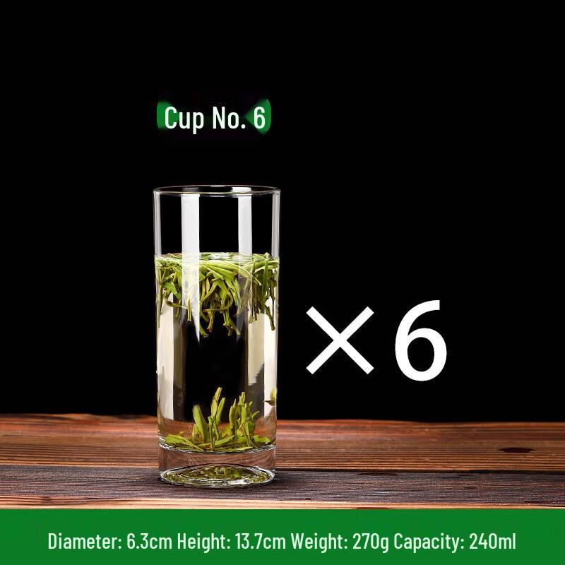 Transparent Household Glass Drinking Cups 240ml
Transparent Household Glass Drinking Cups 240ml