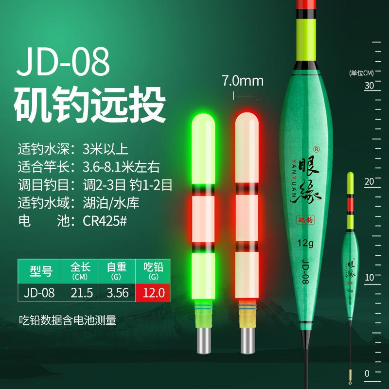 Floating Swimming Water Bass Fishing, Swimming Floating For Saltwater, Fishing Kit For Family Outdoor One Size
Floating Swimming Water Bass Fishing, Swimming Floating For Saltwater, Fishing Kit For Family Outdoor One Size