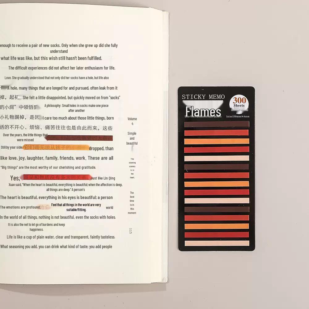 Ultra-Fine Transparent Sticky Note Tabs - Korean Color PET, Waterproof, Reusable Index Markers
Ultra-Fine Transparent Sticky Note Tabs - Korean Color PET, Waterproof, Reusable Index Markers