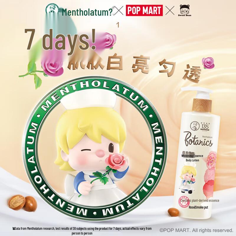 Mentholatum Little Sweet Pea Brightening Body Lotion
Mentholatum Little Sweet Pea Brightening Body Lotion