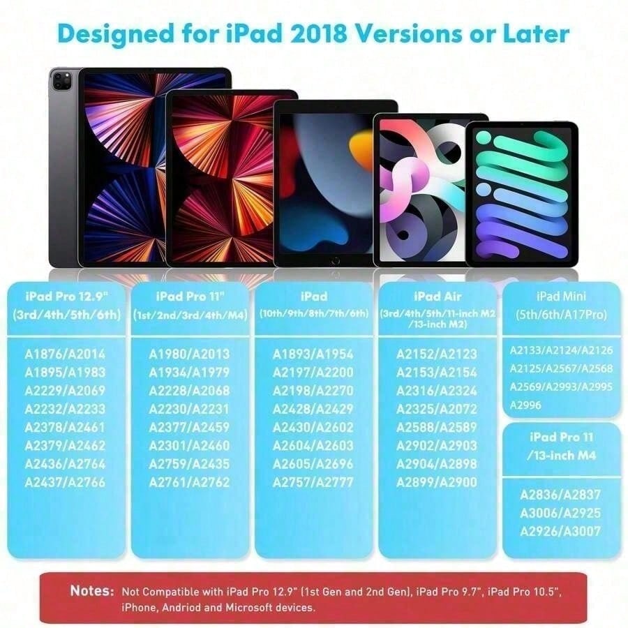 Random Color 1 pc IPad Pencil Compatible With Apple IPad 2018-2025 Published, 120 MAh Li-Ion Battery Faster Charge
Random Color 1 pc IPad Pencil Compatible With Apple IPad 2018-2025 Published, 120 MAh Li-Ion Battery Faster Charge