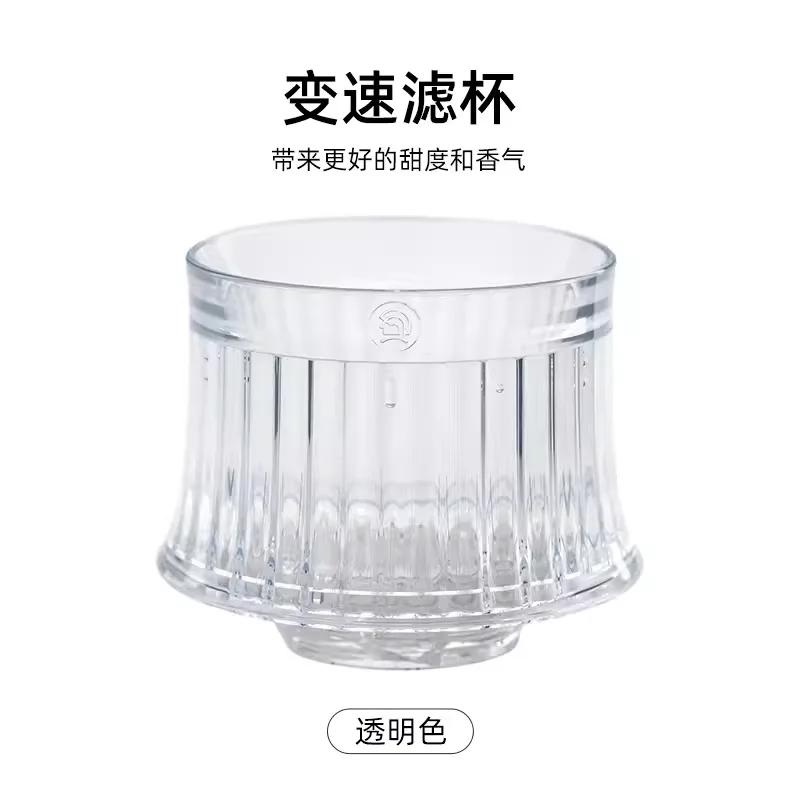 Hand Drip Coffee Filter Cup - Variable Speed, Flat Bottom Drip-Style Dripper (Durable, Easy to Clean) прозрачный
Hand Drip Coffee Filter Cup - Variable Speed, Flat Bottom Drip-Style Dripper (Durable, Easy to Clean) прозрачный