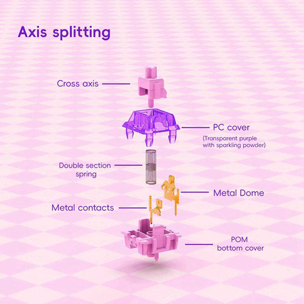 70-Key Purple + Pink Keyboard with PC+POM FS Ranbing Ziye Linear Switches - Hot-swappable Other
70-Key Purple + Pink Keyboard with PC+POM FS Ranbing Ziye Linear Switches - Hot-swappable Other
