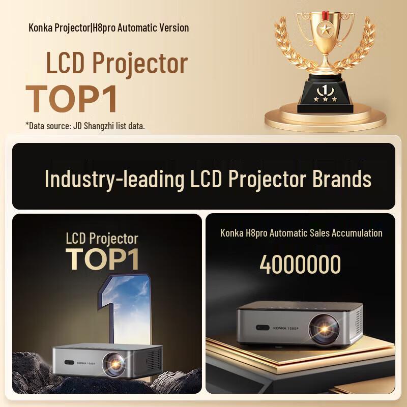 Konka H8Pro 1080P Portable Home Projector (CN version)
Konka H8Pro 1080P Portable Home Projector (CN version)