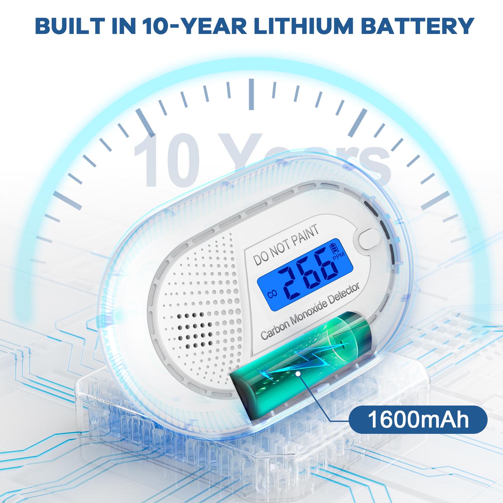 Graffiti WiFi Smart Carbon Monoxide Detector for Home Safety 95x95x36 mm Size
Graffiti WiFi Smart Carbon Monoxide Detector for Home Safety 95x95x36 mm Size