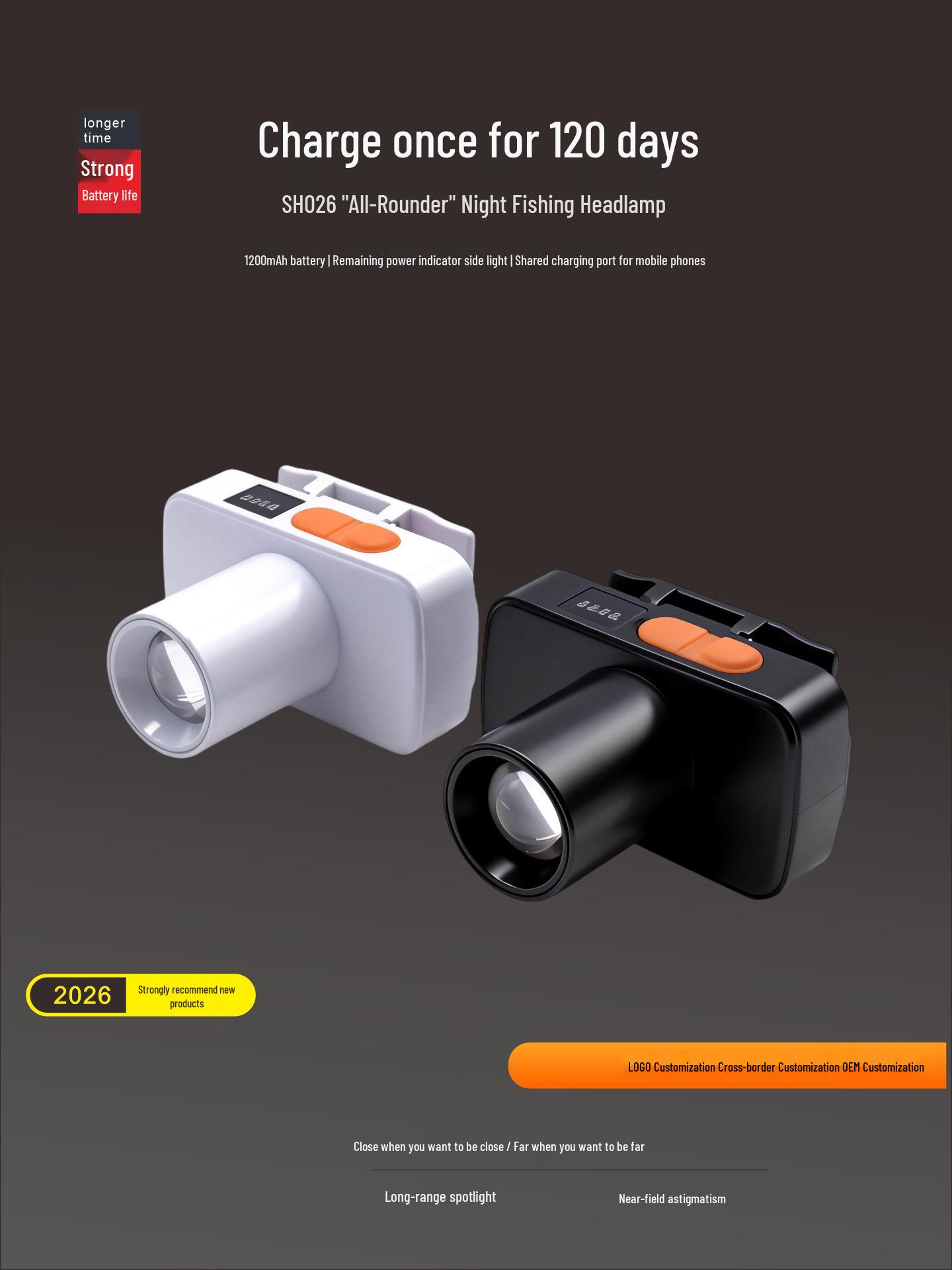Retractable LED Waterproof Rechargeable Headlamp for Fishing and Running Shell (for professionals only)
Retractable LED Waterproof Rechargeable Headlamp for Fishing and Running Shell (for professionals only)