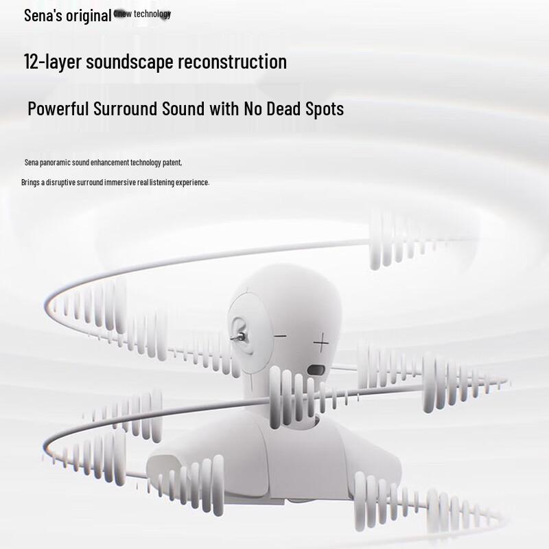 Senna S7SAI Ear-Clip Open-Ear Bluetooth Sports Earbuds
Senna S7SAI Ear-Clip Open-Ear Bluetooth Sports Earbuds