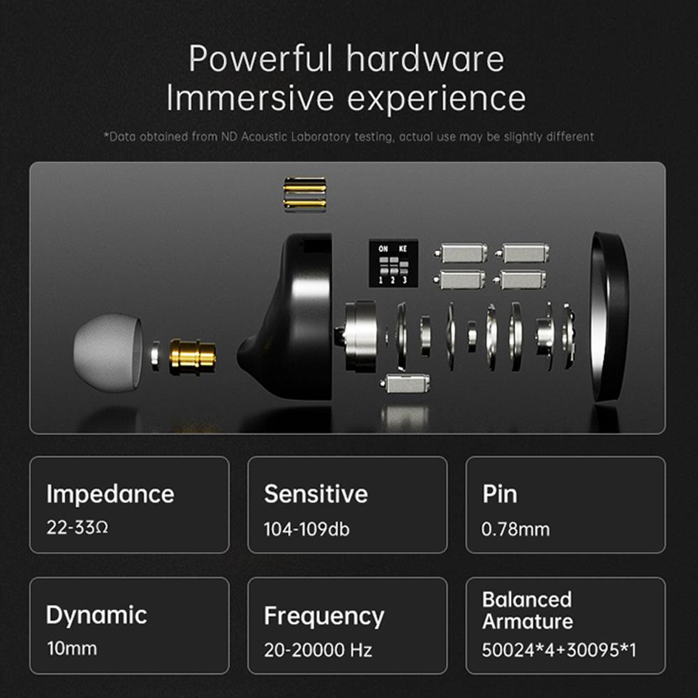 ND X12 Wired Earphones 10mm Dynamic Driver +5BA HiFi In-Ear Headphones with Detachable Cable,No Mic Silver
ND X12 Wired Earphones 10mm Dynamic Driver +5BA HiFi In-Ear Headphones with Detachable Cable,No Mic Silver