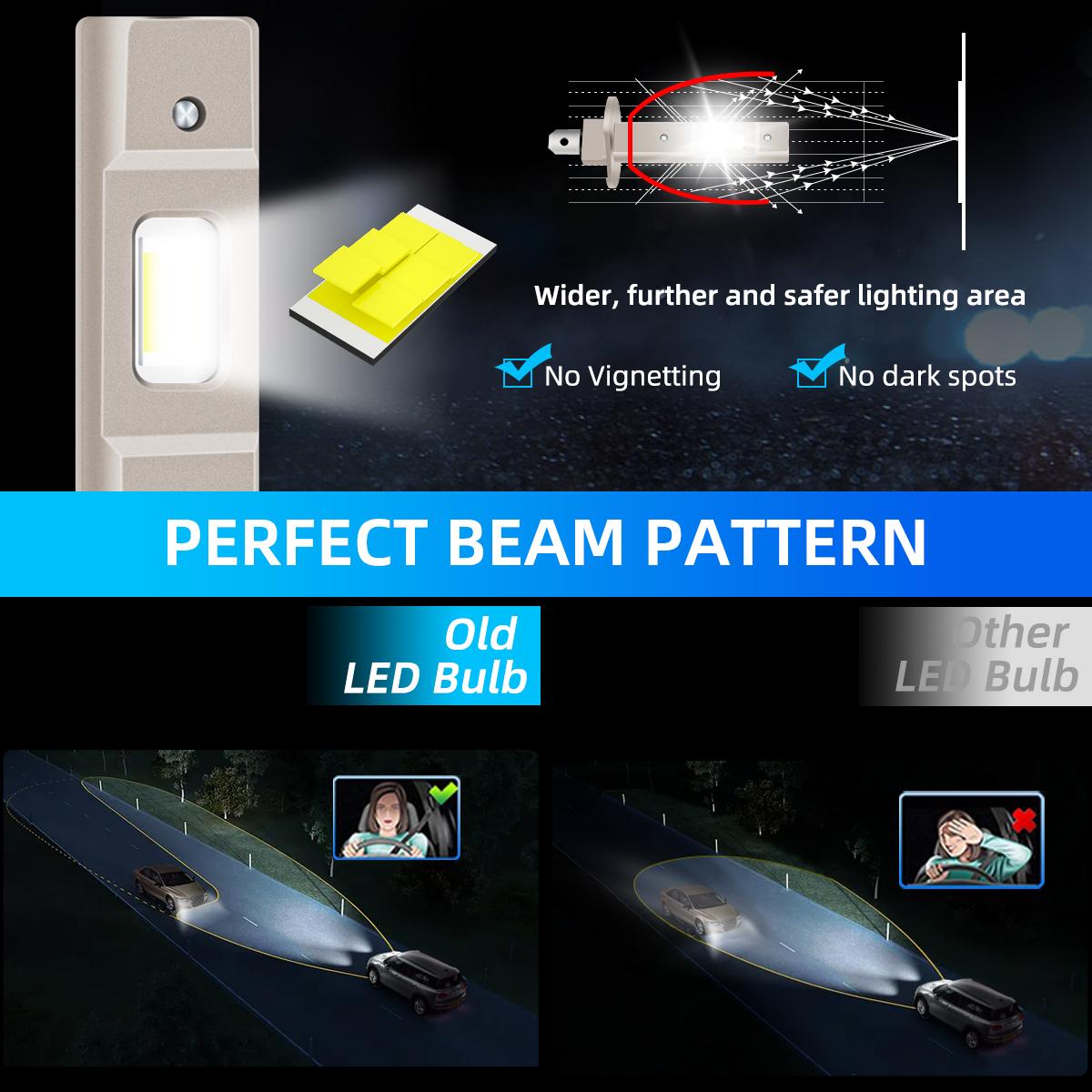 2pcs 12000LM H1 LED Headlight Bulbs 3570 CSP Chips White Super Bright For Car Headlight Fog Light Universal Fanless H1
2pcs 12000LM H1 LED Headlight Bulbs 3570 CSP Chips White Super Bright For Car Headlight Fog Light Universal Fanless H1