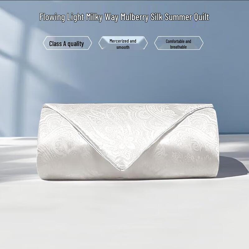 Luxury Ice Silk Tussah Silk Summer Quilt
Luxury Ice Silk Tussah Silk Summer Quilt