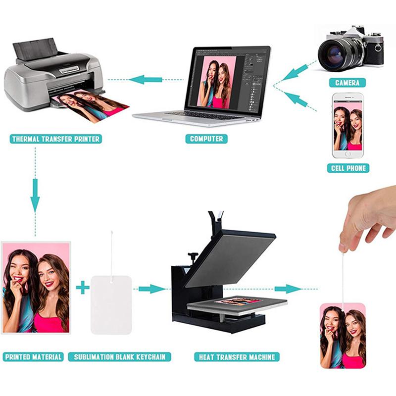 30 шт. Сублімаційні заготовки для освіжувачів повітря з еластичним шнурком, повстяний брелок Onesize
30 шт. Сублімаційні заготовки для освіжувачів повітря з еластичним шнурком, повстяний брелок Onesize