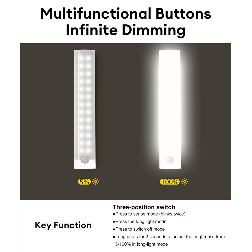 Wireless LED Night Light Motion Sensor Light Closet Night Lamp For Kitchen Bedroom Detector Light Cabinet Staircase Backlight
Wireless LED Night Light Motion Sensor Light Closet Night Lamp For Kitchen Bedroom Detector Light Cabinet Staircase Backlight