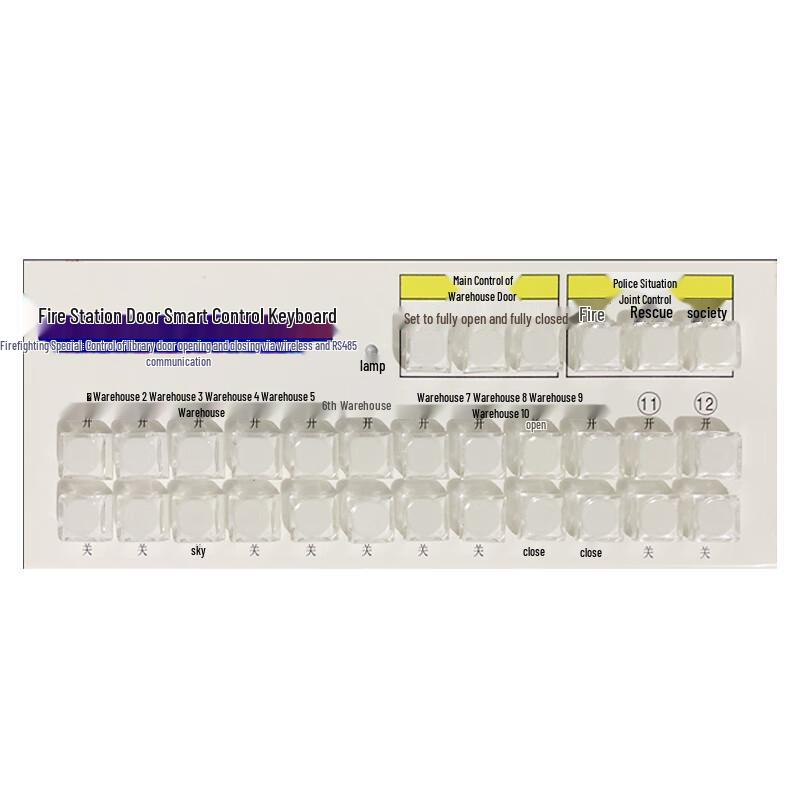 Xunling Fire Garage Door Smart Control Keyboard Default
Xunling Fire Garage Door Smart Control Keyboard Default