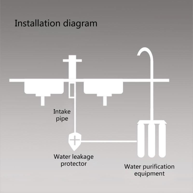 Auto Water Shut Offs Valves Antileakage Protector for Reverse Osmosis System Water Leakage Protective Valves China Mainland
Auto Water Shut Offs Valves Antileakage Protector for Reverse Osmosis System Water Leakage Protective Valves China Mainland