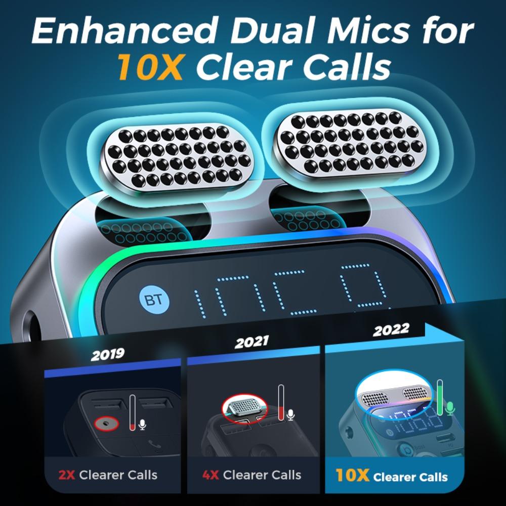 Car Charger 48W Dual Usb Mp3 Music Player Bluetooth 5.3 FM Transmitter for Car Listen To Music
Car Charger 48W Dual Usb Mp3 Music Player Bluetooth 5.3 FM Transmitter for Car Listen To Music