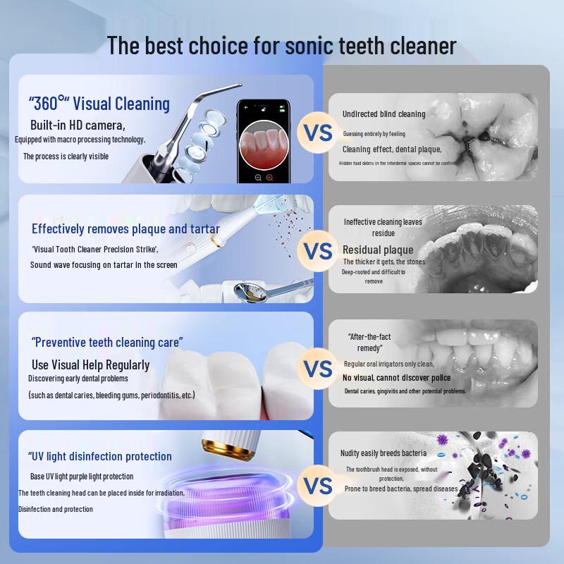 HYUNDAI Умный визуальный ультразвуковой стоматологический скейлер
HYUNDAI Умный визуальный ультразвуковой стоматологический скейлер