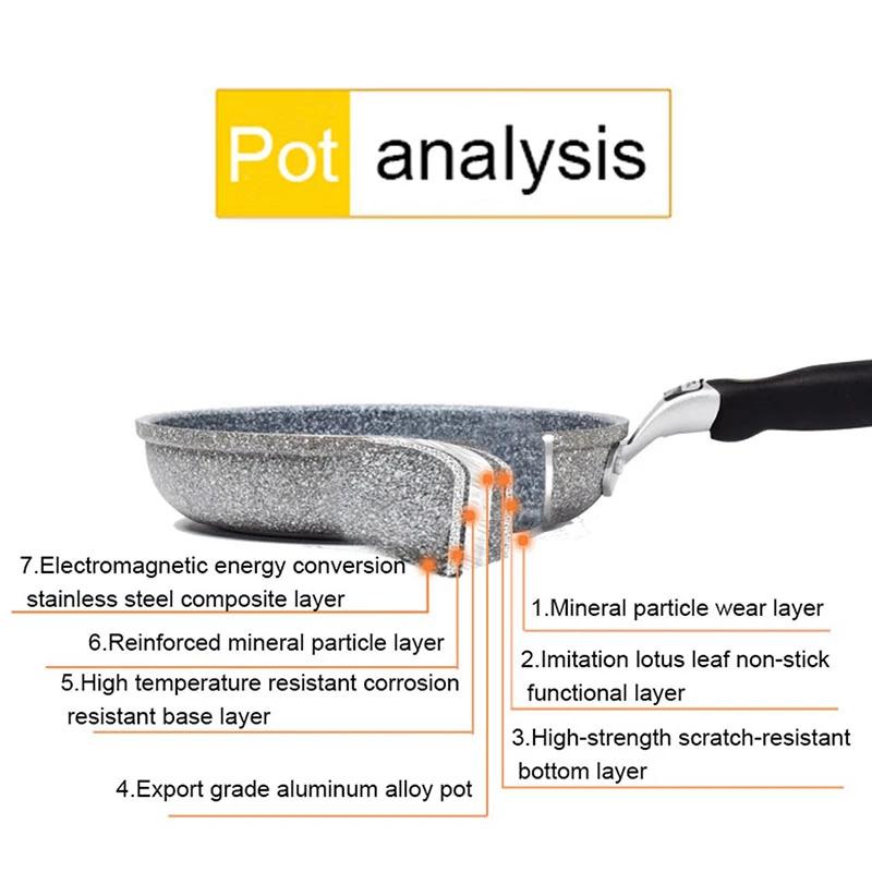 Japanese Style Rice Stone Pan Non-stick Frying Pan With Anti-Scalding Handle Frying Pan Cooker Kitchen Tools
Japanese Style Rice Stone Pan Non-stick Frying Pan With Anti-Scalding Handle Frying Pan Cooker Kitchen Tools
