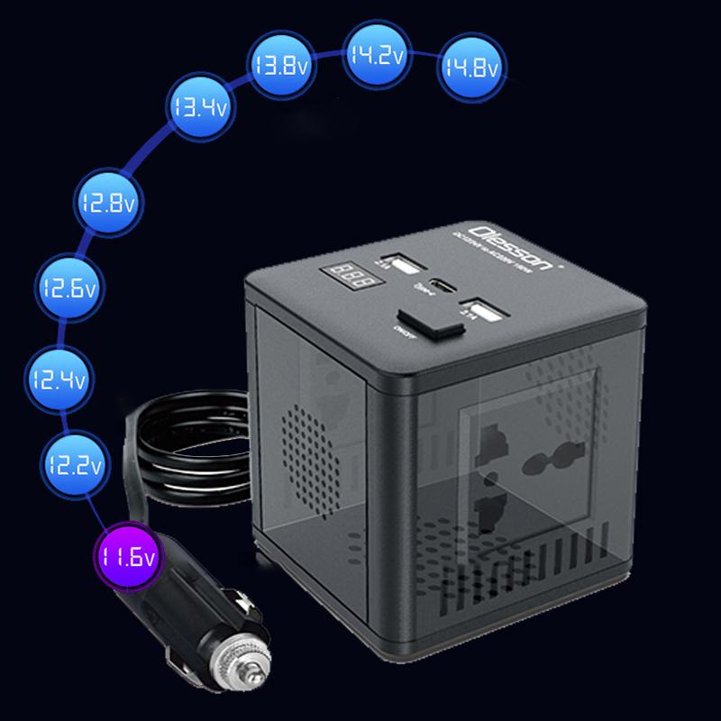 1663 Car Power Inverter 150W Power Socket 2Type-C+2USB Car Charger with LED Digital Display Type A
1663 Car Power Inverter 150W Power Socket 2Type-C+2USB Car Charger with LED Digital Display Type A