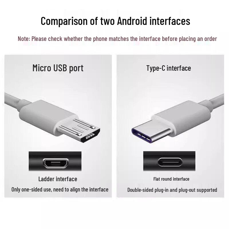 Original Smart Android Charger for Huawei, Honor, OPPO, Vivo - Universal with Flash Charge Fast Charger Only
Original Smart Android Charger for Huawei, Honor, OPPO, Vivo - Universal with Flash Charge Fast Charger Only