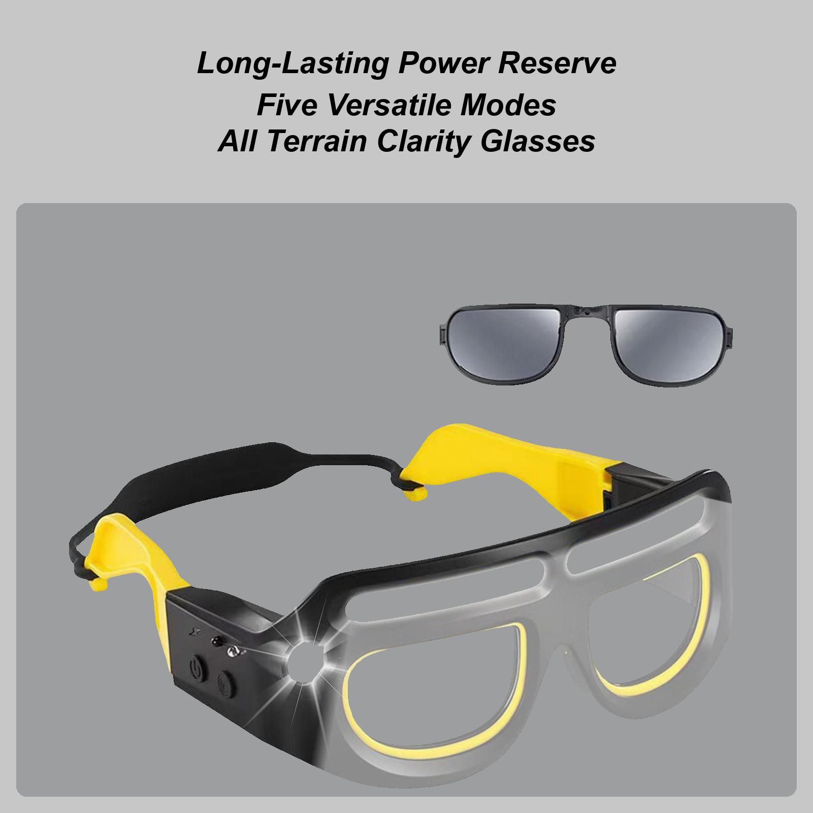 Glasses With Lights Smart Rechargeable Headlamp 5 Modes Night Cycling Smart Safety Glasses For Outdoor Camping Cycling Running China Mainland
Glasses With Lights Smart Rechargeable Headlamp 5 Modes Night Cycling Smart Safety Glasses For Outdoor Camping Cycling Running China Mainland
