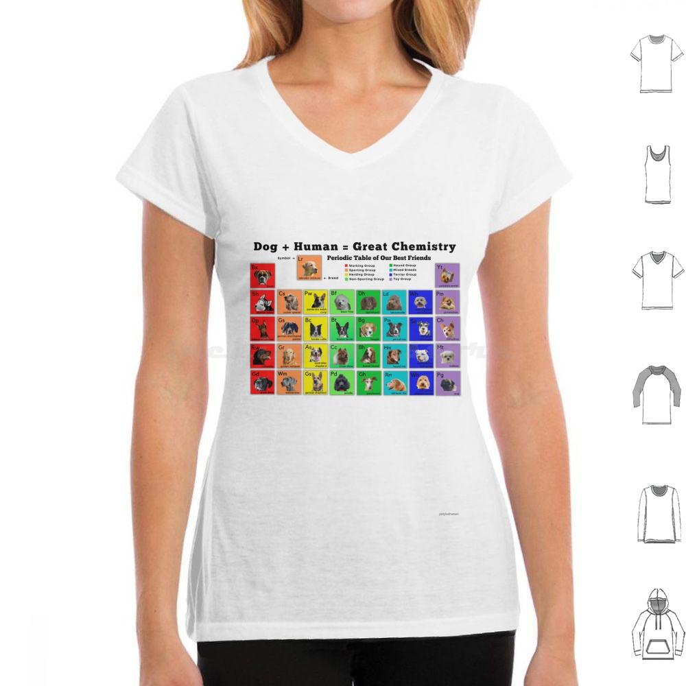 Periodic Table Of Dogs Science Lover Dog Lover T Shirt Cotton Cool Tee Periodic Table Novel Periodic Table Periodic 4XL
Periodic Table Of Dogs Science Lover Dog Lover T Shirt Cotton Cool Tee Periodic Table Novel Periodic Table Periodic 4XL