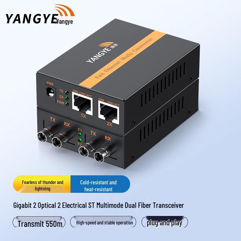 Gigabit Fiber Optic Transceiver
Gigabit Fiber Optic Transceiver