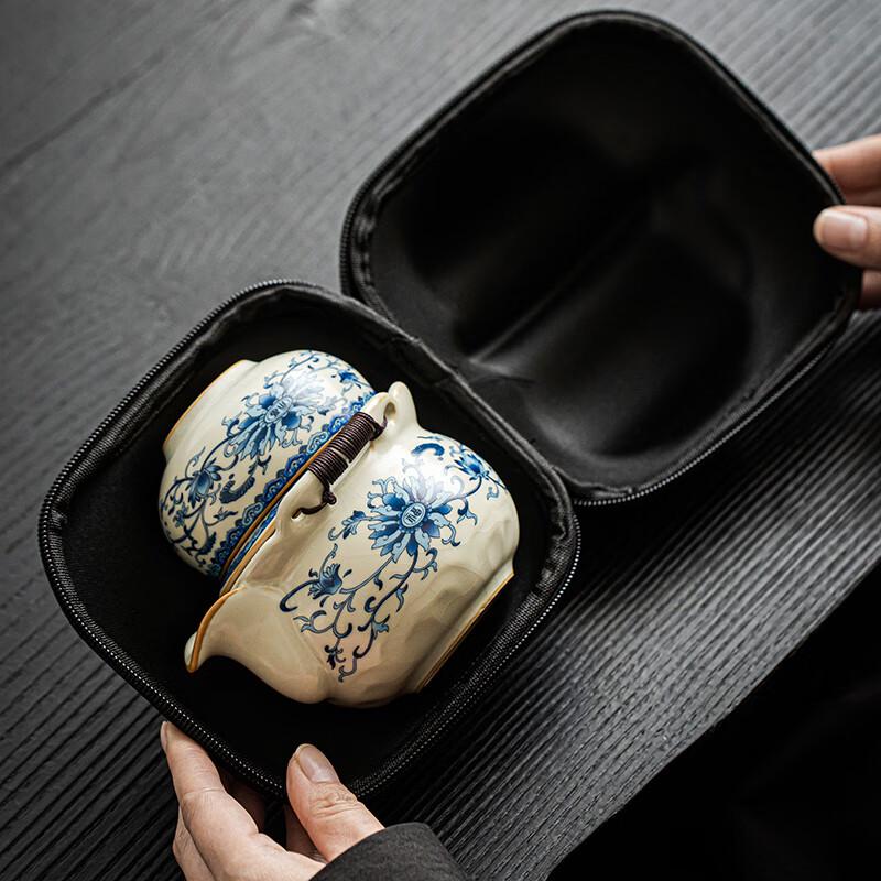 Tangfeng Ru Kiln Portable Travel Tea Set
Tangfeng Ru Kiln Portable Travel Tea Set