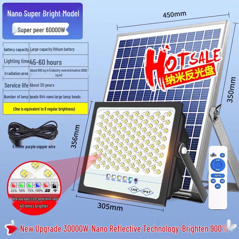 Jun Ding Ying 30000W Ultra Bright Solar Courtyard Light
Jun Ding Ying 30000W Ultra Bright Solar Courtyard Light