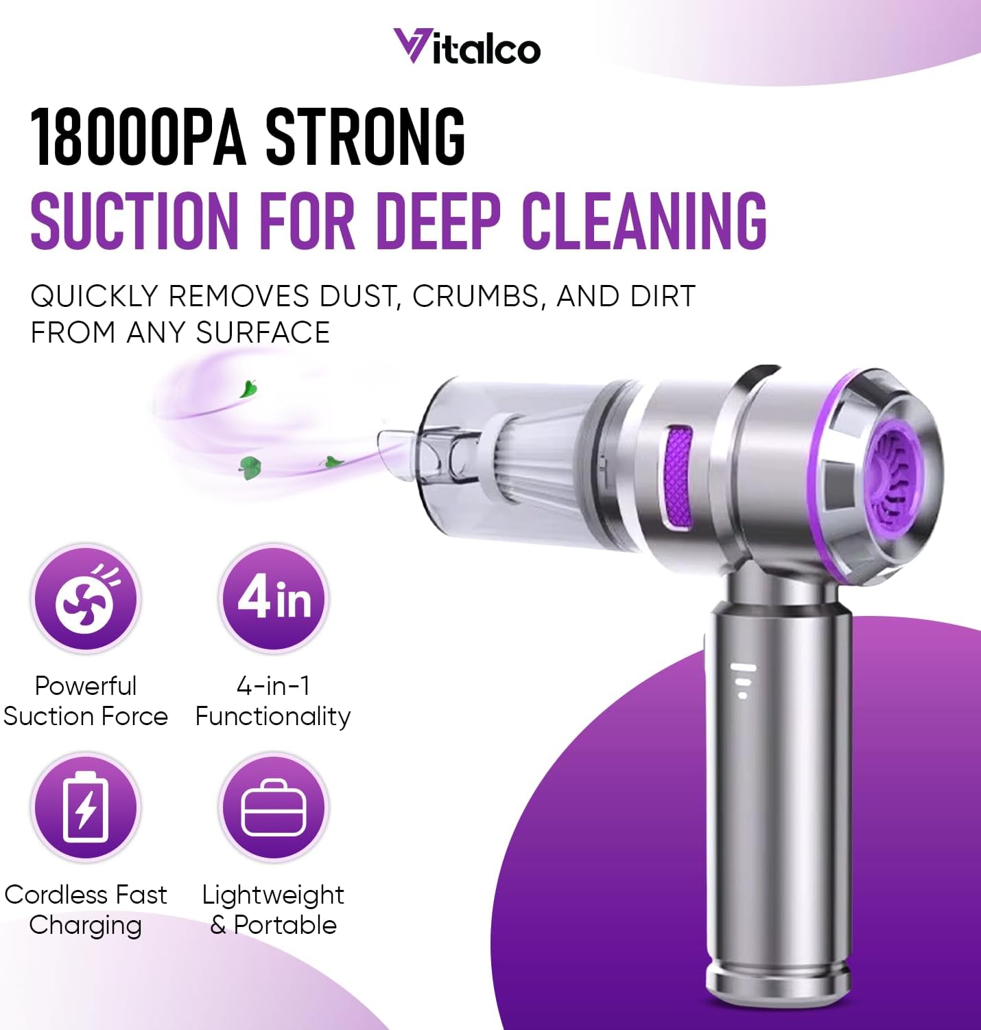 Cordless Handheld Vacuum 18000PA, 6000mAh Battery, High Suction & Blower for Car, Home, Office United States
Cordless Handheld Vacuum 18000PA, 6000mAh Battery, High Suction & Blower for Car, Home, Office United States