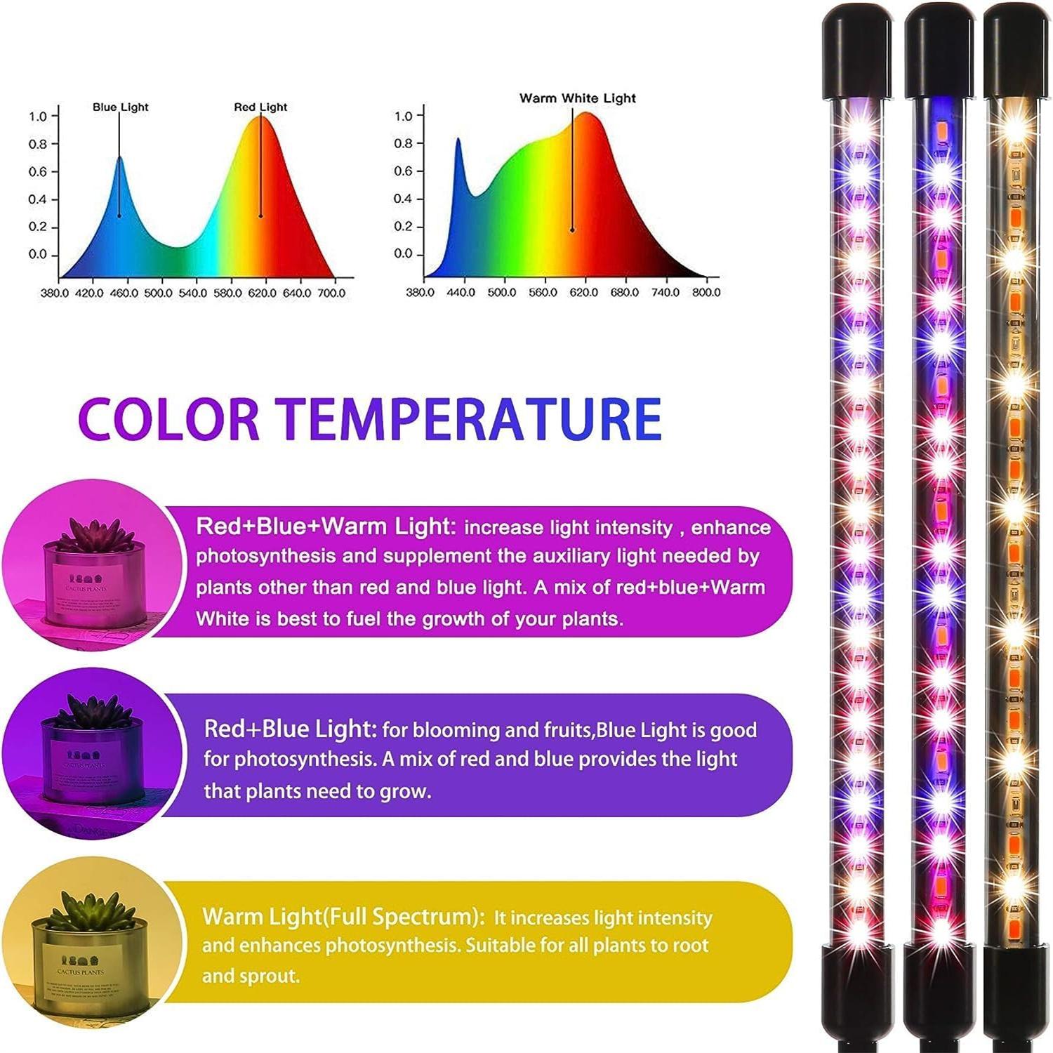 3 кольори LED USB Grow Light Фітолампа для рослин з контролем Full Spectrum Fitolamp Lights Home Flower Seedling Clip Phyto Lamp 3 Colors
3 кольори LED USB Grow Light Фітолампа для рослин з контролем Full Spectrum Fitolamp Lights Home Flower Seedling Clip Phyto Lamp 3 Colors