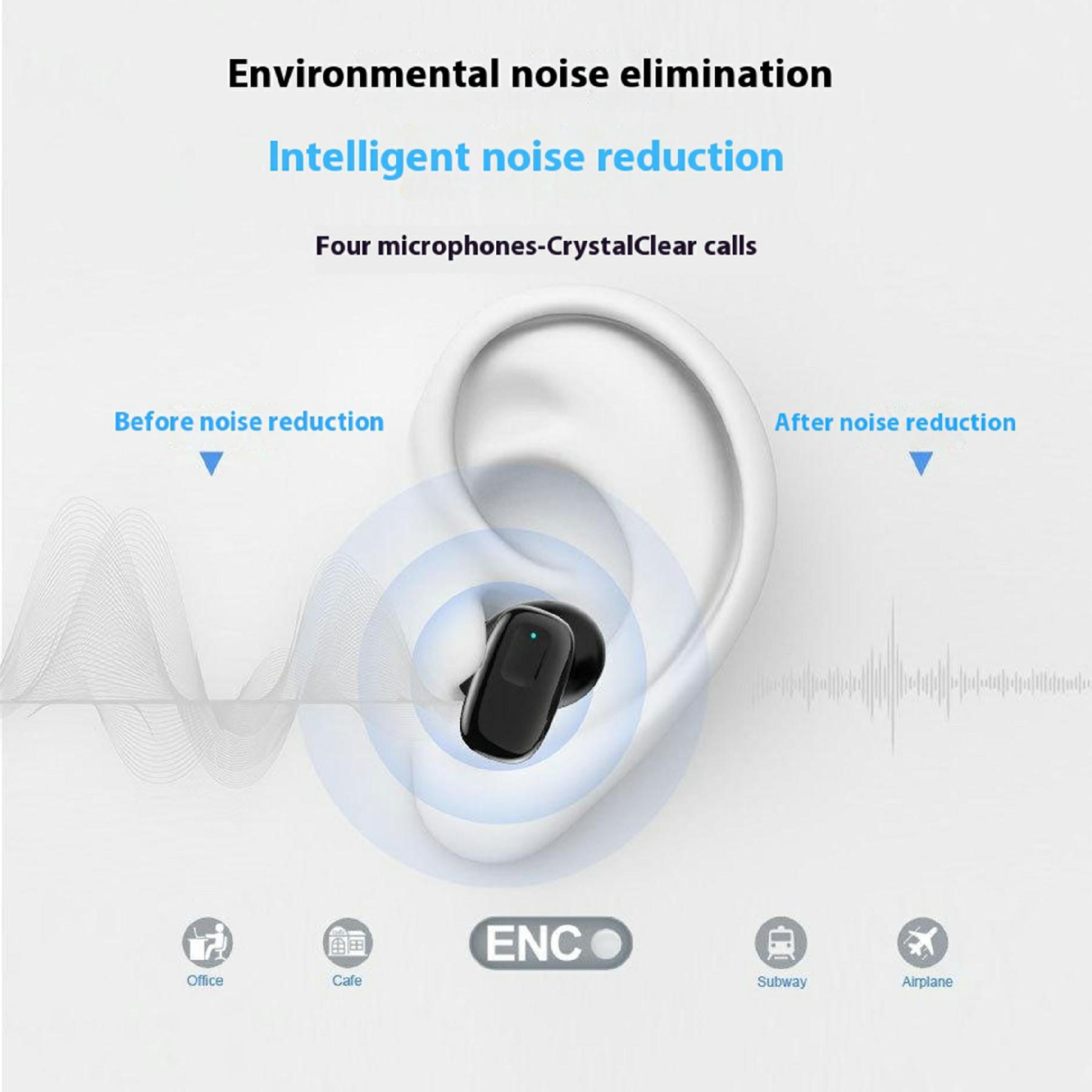 LX-5100 In-Ear Bluetooth-compatible Earphones 4-Mic ENC Noise Cancellation Touch Control TWS Headphones Beige
LX-5100 In-Ear Bluetooth-compatible Earphones 4-Mic ENC Noise Cancellation Touch Control TWS Headphones Beige