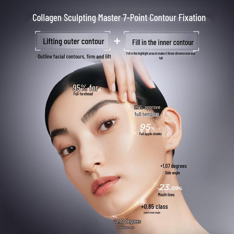 Runbiyuan Firming & Plumping Collagen Cream
Runbiyuan Firming & Plumping Collagen Cream