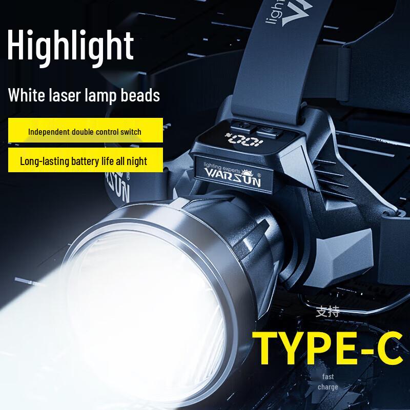 Wolsen Aurora Rechargeable Sensor LED Headlamp
Wolsen Aurora Rechargeable Sensor LED Headlamp