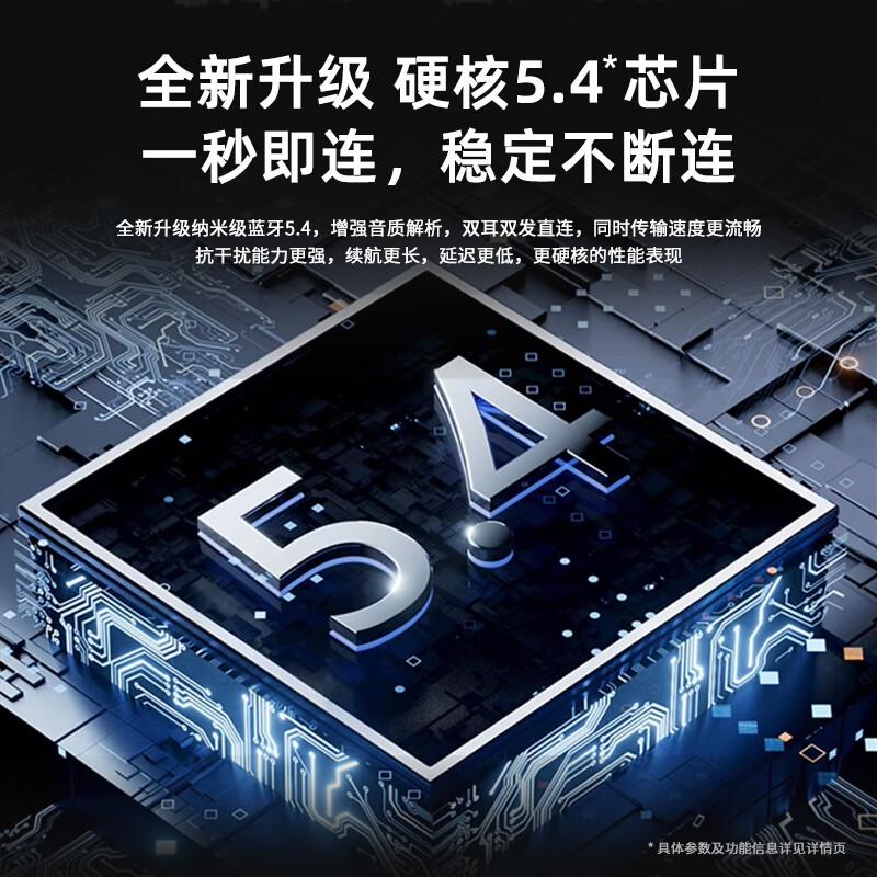 Sibyl TM54 True Wireless Bluetooth Earbuds
Sibyl TM54 True Wireless Bluetooth Earbuds