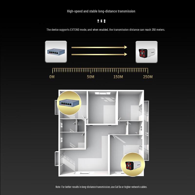 HIKVISION 5-Port 100Mbps Unmanaged PoE Switch
HIKVISION 5-Port 100Mbps Unmanaged PoE Switch