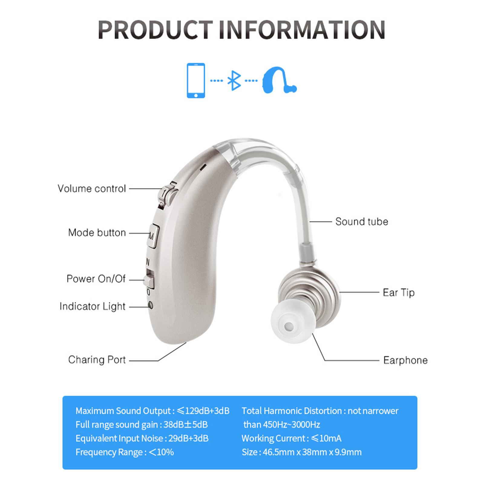 Z-360BT Rechargeable BT Sound Amplifier Hearing Aid for Left and Right Ear срібний
Z-360BT Rechargeable BT Sound Amplifier Hearing Aid for Left and Right Ear срібний
