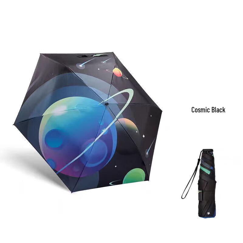 Knirps Mini UV Protection Travel Parasol
Knirps Mini UV Protection Travel Parasol