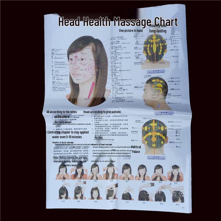 Подробная схема акупунктурных точек: Схемы тела человека, уха, стопы, подошвы и ладони для массажной терапии и туйна
Подробная схема акупунктурных точек: Схемы тела человека, уха, стопы, подошвы и ладони для массажной терапии и туйна